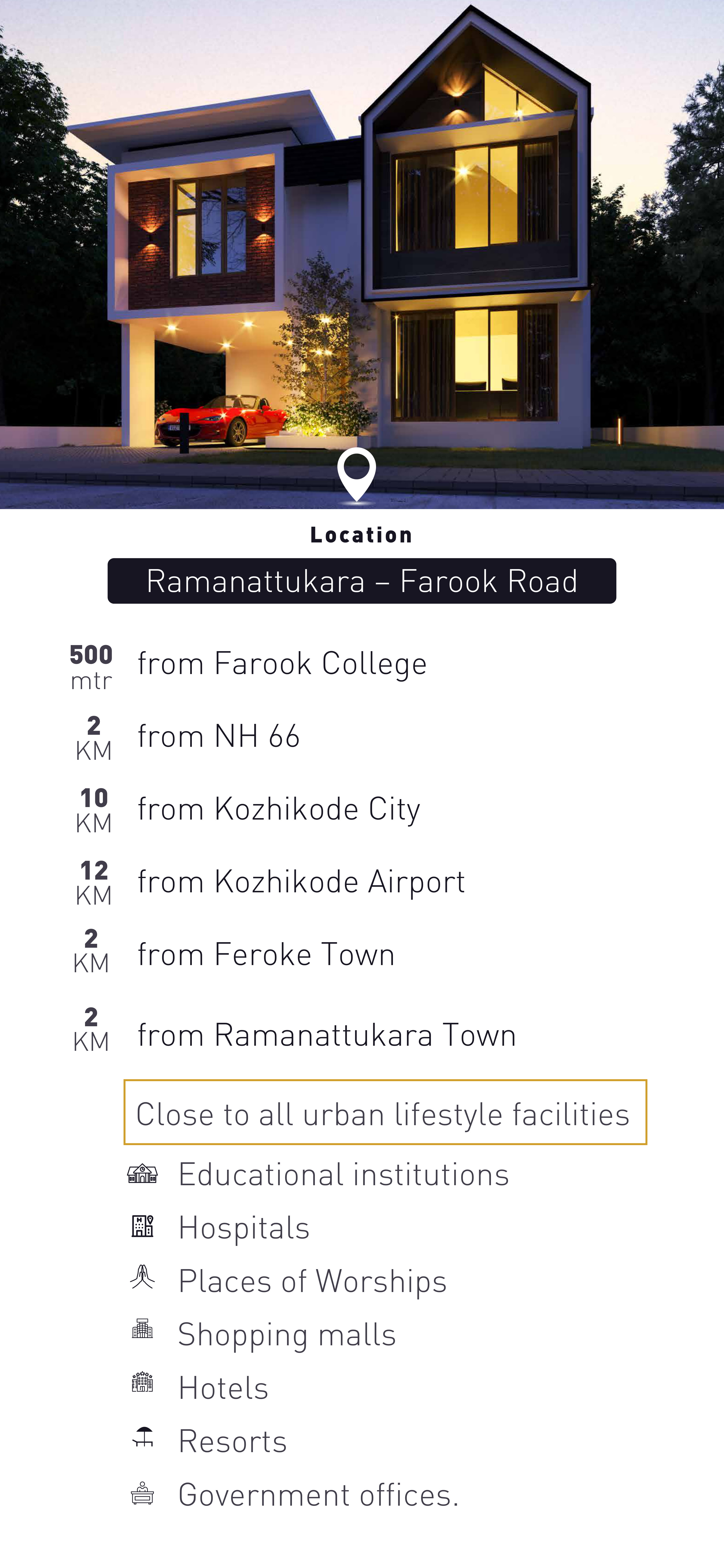 Real Estate Developments in kerala